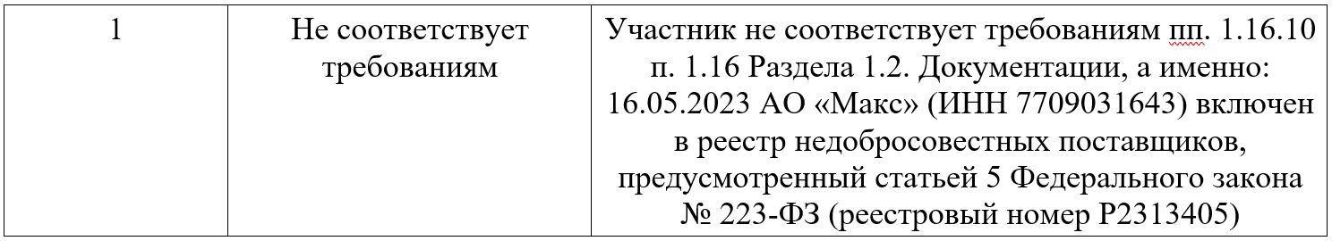 Новый вопрос. Воронович Юрий Павлович - - Крюковская больница