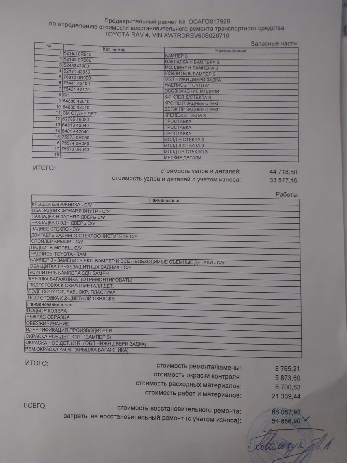 Отказ в установке оригинальных запчастей» - отзыв клиента о «ВСК» в проекте  «Народный top. Рейтинг страховых компаний»