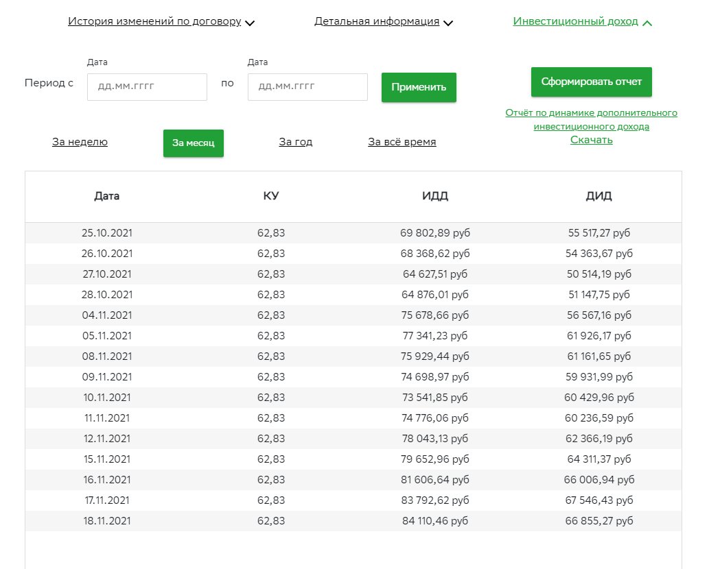 МКБ+Ингосстрах=лохотрон» - отзыв клиента о «ИНГОССТРАХ» в проекте «Народный  top. Рейтинг страховых компаний»