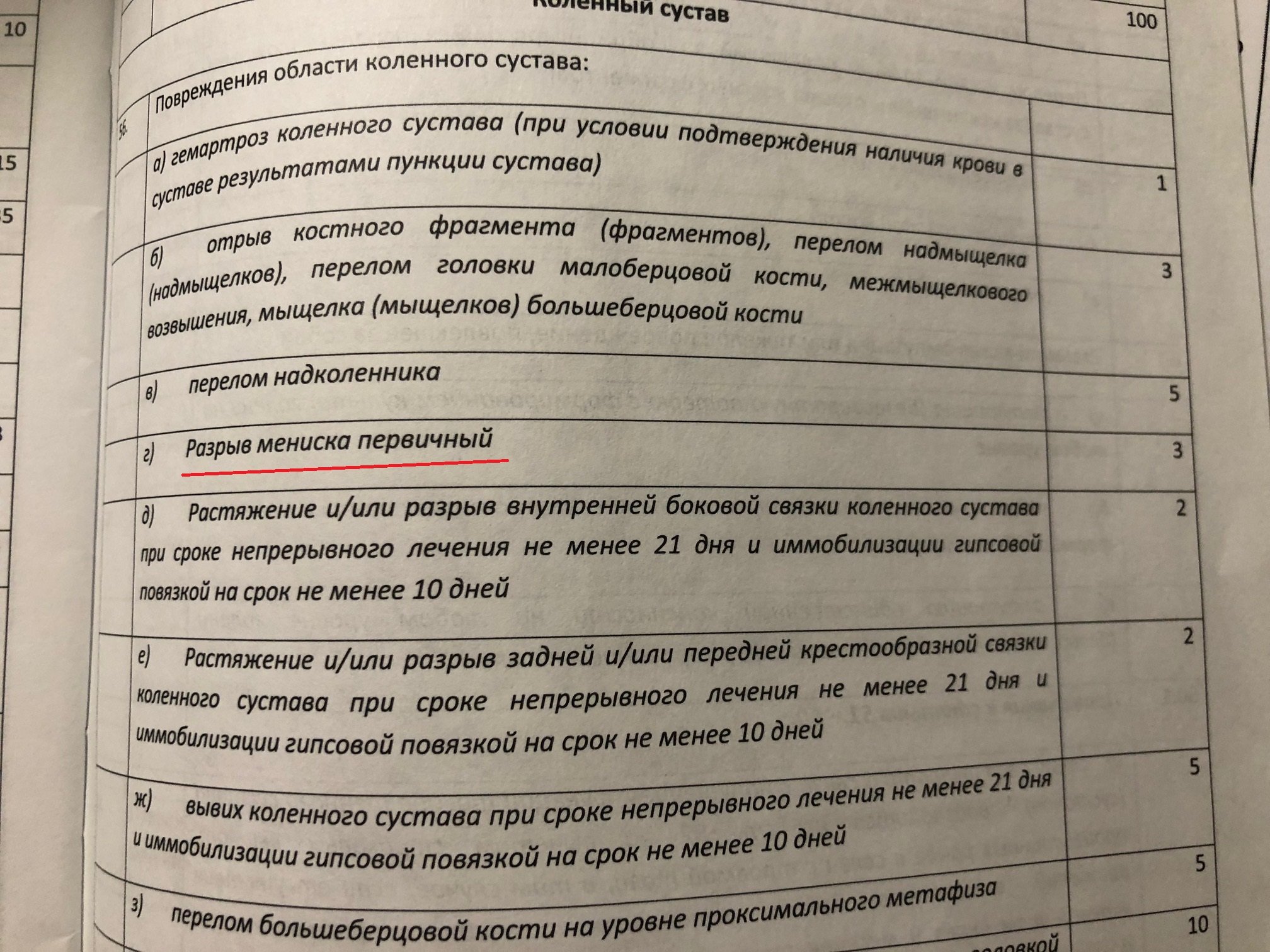 Выплат нет» - отзыв клиента о «Сбербанк Страхование» в проекте «Народный  top. Рейтинг страховых компаний»