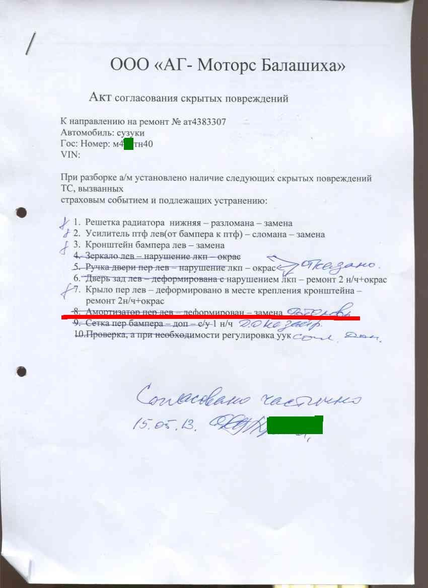 Ответственности ноль!» - отзыв клиента о «РЕСО-ГАРАНТИЯ» в проекте  «Народный top. Рейтинг страховых компаний»